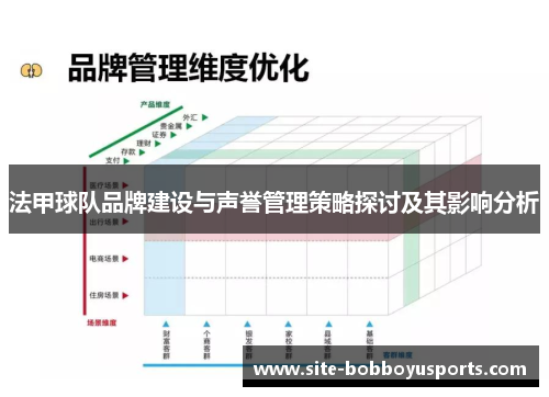 法甲球队品牌建设与声誉管理策略探讨及其影响分析