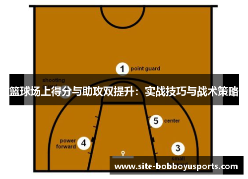 篮球场上得分与助攻双提升：实战技巧与战术策略