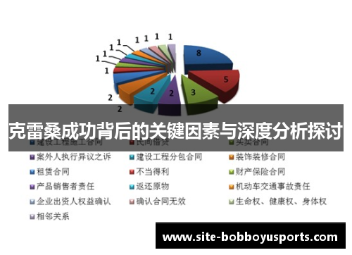 克雷桑成功背后的关键因素与深度分析探讨