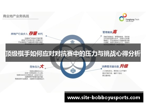 顶级棋手如何应对对抗赛中的压力与挑战心得分析