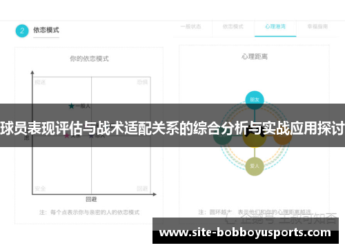 球员表现评估与战术适配关系的综合分析与实战应用探讨