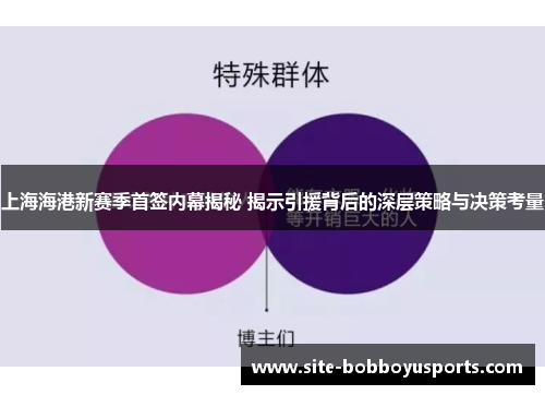 上海海港新赛季首签内幕揭秘 揭示引援背后的深层策略与决策考量