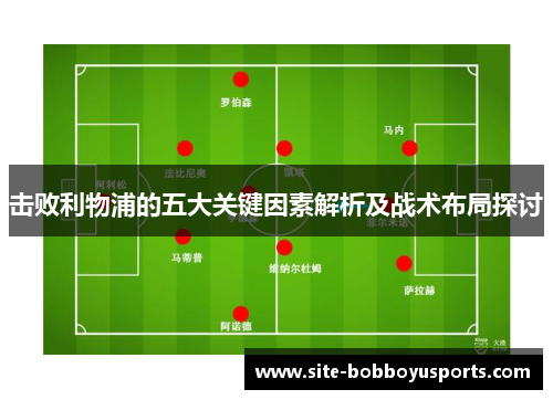 击败利物浦的五大关键因素解析及战术布局探讨