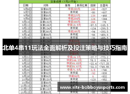 北单4串11玩法全面解析及投注策略与技巧指南