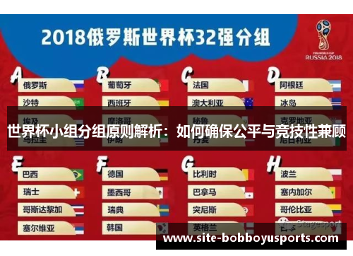 世界杯小组分组原则解析：如何确保公平与竞技性兼顾