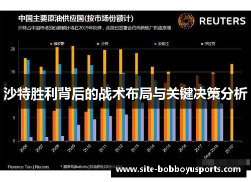 沙特胜利背后的战术布局与关键决策分析