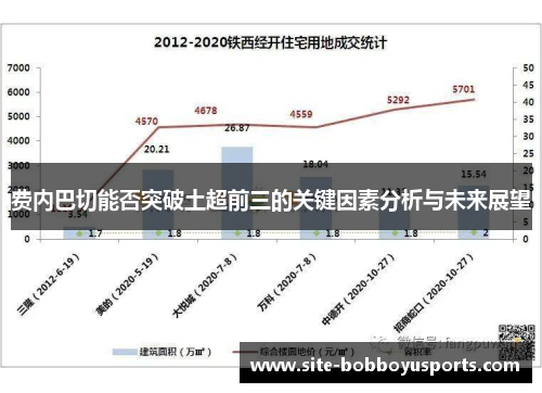 费内巴切能否突破土超前三的关键因素分析与未来展望