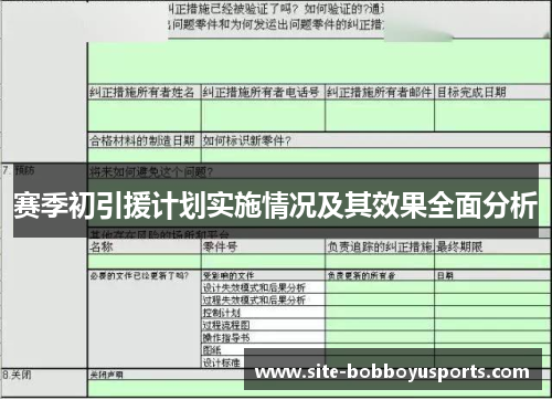 赛季初引援计划实施情况及其效果全面分析 赛季初引援计划实施情况及其效果全面分析