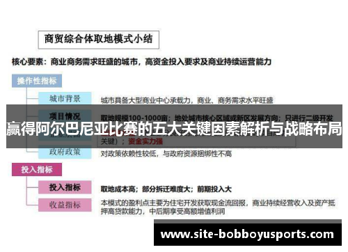 赢得阿尔巴尼亚比赛的五大关键因素解析与战略布局