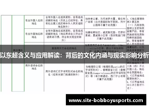 以东超含义与应用解读:背后的文化内涵与现实影响分析 以东超含义与应用解读:背后的文化内涵与现实影响分析