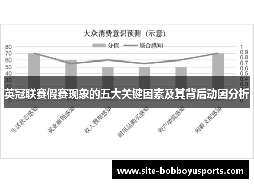 英冠联赛假赛现象的五大关键因素及其背后动因分析